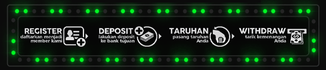 Modal77 Jackpot